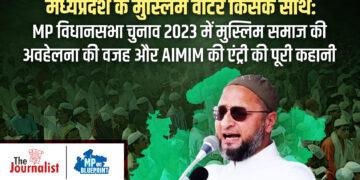 किस पार्टी का हाथ थामेगा MP का Muslim Voter: क्या मुस्लिम समाज की अनदेखी भाजपा-कांग्रेस को पड़ेगी भारी? Muslim Vote Bank की Inside Story