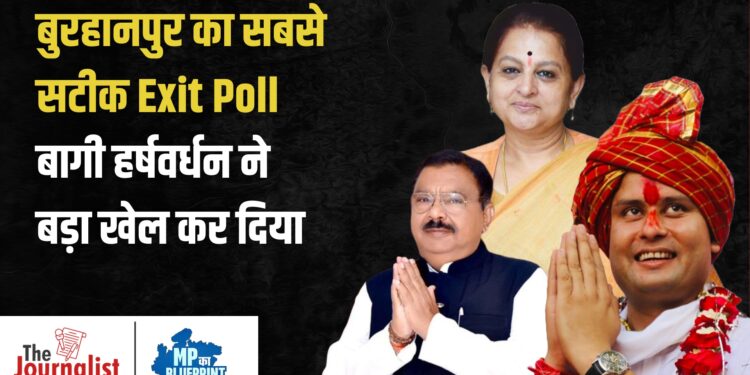 Burhanpur सीट का Exit Poll: भाजपा के वोट काटेंगे पूर्व सांसद के बेटे हर्षवर्धन, Congress के Muslim Candidate न उतारने से AIMIM को फायदा