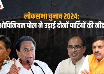 Loksabha Elections 2024: MadhyaPradesh में इस बार चलेगा ‘Modi Effect’ या Congres को मिलेगा फायदा? Opinion Poll ने बता दिया!!