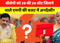 Modi 3.0 के पहले Budget में MadhyaPradesh को क्या मिला? जानिए वो सब जो है आपके लिए ज़रूरी
