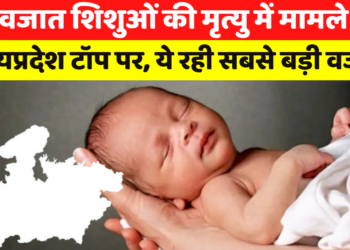 MadhyaPradesh का शिशु मृत्यु दर देश में सबसे ज्यादा, प्रदेश की लगभग आधी गर्भवती महिलाओं को नहीं मिल रही जरूरी सुविधाएं